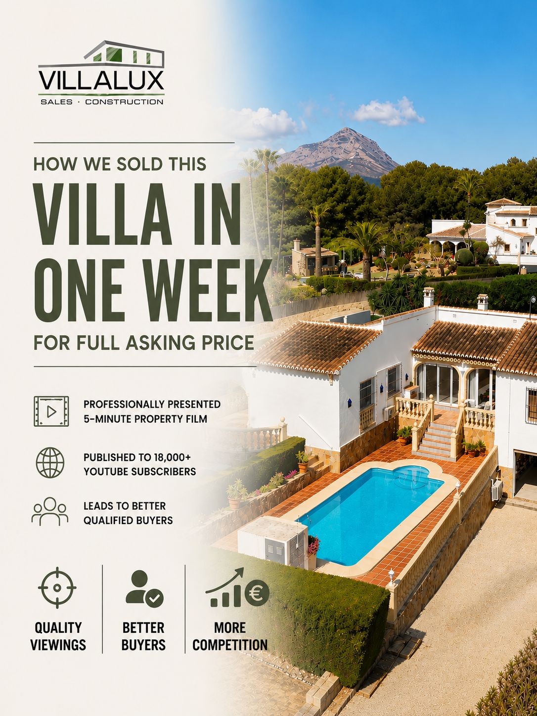 Villa sold in one week for full asking price